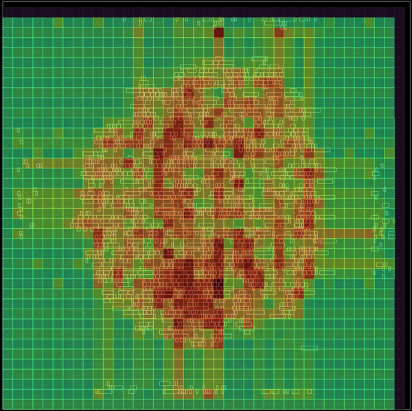 A heatmap view representing routing congestion.