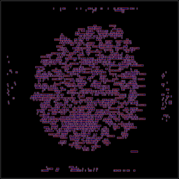 Floorplan showing the standard cells only, with the two lowest metal layers (logic and M1).